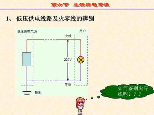 220v灯开关接线方法标签:h2]