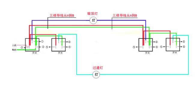 两根线怎么接单开关