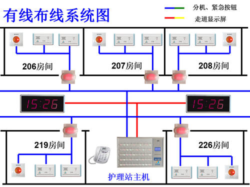 220v灯开关接线方法