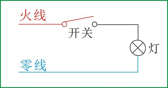 一灯一开关接法图,单开关怎么接线,电灯怎么接线,单相开关接灯线图,灯线开关的线路图,单控开关接线图,单开关接法和接线图,照明灯开关怎么接线,单控开关灯泡接线图,一灯一控开关接线图解,一个灯一个开关怎么接,一开关一灯泡如何接线,一灯一开怎么安装图,在主线上接灯和开关,主线开关接灯的电路图,主线接开关灯线咋接,家里主线怎么接灯开关,灯头开关线与主线怎么接,从主线上面怎么接开关和灯,开关灯泡和主线接线图,从主线电灯开关怎么接,单控开关接灯线路图,从主线接灯线路图,一条主线接三个开关,灯线和主线怎么接,开关灯线怎么接,开关线怎么接主线,开关接线图,怎么从主线上接开关灯,插座直接接主线能行吗,一个灯一个开关接线图,一开五孔插座接线图,两根线接灯开关接线图,怎么从主线接灯线啊,两根主线怎么接灯和开关,开关接主线怎么接,主线接开关怎么接,怎样接灯开关视频,接灯线开关线路图,灯线开关怎么接,床头开关双控灯接线图,家用电灯开关接线图,三相接三个灯二个开关,单控电灯开关接线图,家用电灯开关接法,灯泡线路怎么接开关图,主线路接开关灯线路图,在主线接灯和开关,一根主线怎么接灯和开关,从主线怎么接个开关线,主线和灯线和开关视频,主线进开关怎么控制灯,灯开关怎么接线,一开一灯接线图,电灯开关接线图,2个灯2个开关怎么接线,灯接开关怎么接线图,单控开关接线图实物图,双控开关电路图,双控开关接线图,单联双控开关,双控电路图,一灯两开关接法图,一灯双控,双联单控开关接线图解,双控开关接线图实物图,楼梯灯双控开关电路图,双控电灯开关接线法图,二灯二控开关接线图,一灯双控开关接线图,插座怎么接线,开关怎么接,电线开关接法图,开关插座,三孔插座,五孔插座,五孔一开关插座接线图,双控开关带插座接线图,带开关五孔插座的接法,一开三孔插座接线图,五孔一开插座开关接法,开关插座接线图实物图,开关接线图实物图,开关连接,电灯开关怎么接,一个灯泡1个开关怎么接