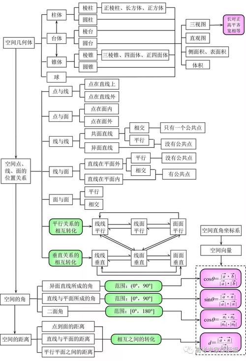 单开接灯线开关线路图