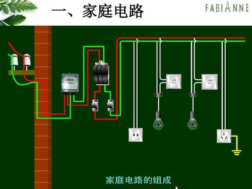 普通家庭电路走线图,家庭电路走线图纸,家庭电路安装走线图,家庭电路走线怎样分路,家庭电路怎么走线,家庭电路走线视频教程,自建房电路安装走线图,室内装修电路走线图,家庭装修电路布线图,家庭布线电路实图解,家庭明线电路安装图,家庭安装电线走线图,家里电线安装电路图,客厅电路布线图,家装电路布线图平面图,楼房穿线电路安装图解,毛坯房电路布线图,房间电路布线图,家装电路布线图,三室一厅电路布线图例,三室两厅电路布线图,三室一厅电路排线图,厨房电路布线图,家庭电路图,家庭电路连接口诀,家装灯线和插座布线图,家庭电路开关怎么接,室内电工布线视频教程,家用配电箱正规接线图,家庭电路图的基本画法,家庭电路开关安装走线图,家庭水管走线实际图,家庭电路布线示意图,家装线路走线图解,家装电工布线实图,家装电工布线口诀,家装电路布线图实景,家装水电安装布线图解,房子装修电线布置图,家庭电线安装布线图,家庭水电装修布线图,农村家庭电路走线实际图,家庭电路安装走线方法,家庭电路安装走线视频,家庭装修电路布线图纸,室内装修电路布线图解,家庭电路,家庭电路走线实际图 农村,家装电路怎么连接,家庭电工一本通,电工家装排线技巧图片,装修房子电路怎么按装,家用电路安装布线图,家装布线图,水电布线图,房间线路布置示意图,家庭电线接线方法及图,房屋装修电工走线技巧,农村家用电线如何安装,新房装修电线走线图,农村明线安装布线图,最新电工家装布线图