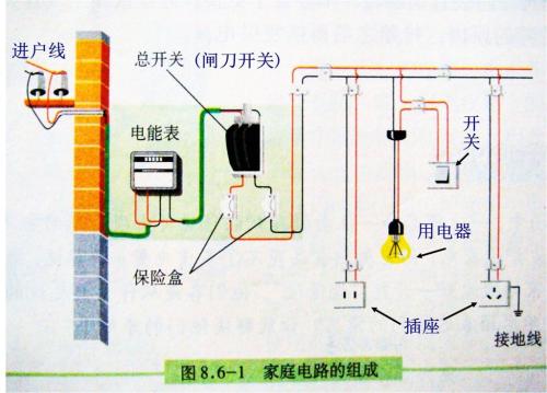 220v灯开关接线方法