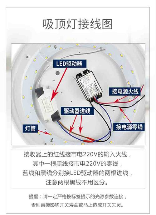 单开接灯线开关线路图