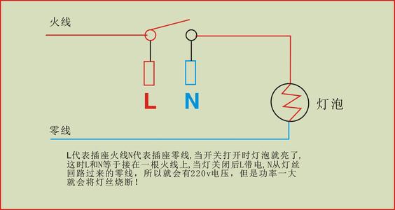 家庭灯线开关的线路图