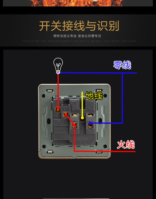 五孔一开接线图,开关插座怎么接线,五孔插座,1开5孔开关插座接线图,公牛5孔一开关接线图,一开五孔插座接线图,开关插座接线图实物图,双控五孔开关接线实物图,最新五孔一开接线实图,一开五孔开关接线图解,电灯开关带插座怎么接,带开关五孔插座的接法,一开五孔双控开关接法,公牛一开五孔接线图解,五孔插座带开关控制灯,二三插座带开关接线图,二三插带开关5孔接线图,二三插带开关插座接线,三控开关带插座接线图,二三插开关怎样接线图片,二三插带开关价格,八达二三插带开关,带开关二三极插座,二三插带开关,三插头怎么接线,五孔插座怎么接线,家用插座怎么接线,两根线怎么接五孔插座,不带开关的五孔接电图,插板接线有三个怎么接,三孔插座接线图2根线,二三插一开关怎么接线,23插座接线图解带开关,带开关二三插座安装图,一位二三开关接线图解,二三插座接线图解,二三三带开关如何接线,一位二三插座接线图解,二开二三插接线图解,五孔带开关插座接线图,插座带开关怎么接线,面板开关两三插接线,两插座一开关接线图解,二三插座开关如何接,三开三控开关接线图解,一开二三插接线图片,二三扦带开关的接法,开关控制插座怎么接线,二三插座不带开关接线图,带开关二三插接线图,二三插独立开关接线图,二插三插怎么接线图解,双控开关带插座接线图,5孔带开关插座怎么接线,电线开关接法图,带插座开关接法图,电开关插座电线的接法,接开关电线的正确方法,五孔一开关插座接线图,一开三孔插座接线图,双控开关接线图实物图,开关插座一体怎么接线,一开5孔开关接线实物图,二三插座接线图,开关插座怎么接线图解