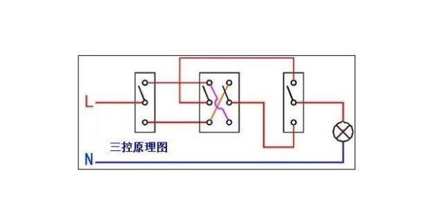 220vled灯怎么接线图解图片