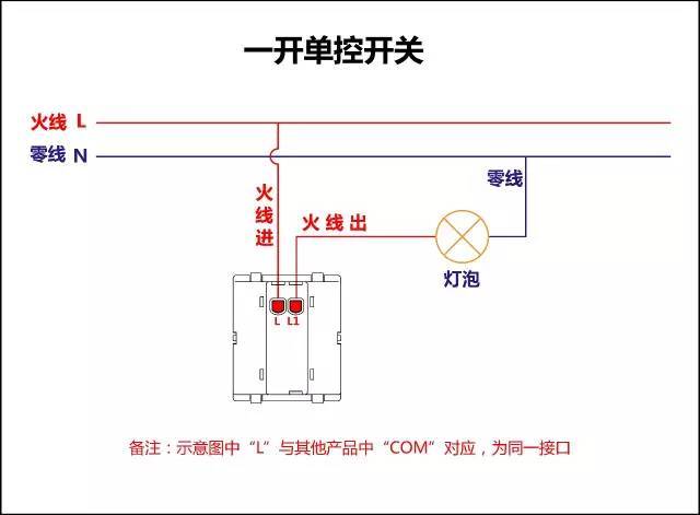 220v灯开关接线方法