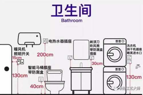 装修插座高度位置,装修开关插座高度,床头柜插座高度,插座高度标准,家装水电标准尺寸图,家装开关插座高度标准,电视插座高度标准图,沙发插座高度一般多少,厨房插座离台面多高,厨房插座高度标准要求,厨房插座高度多少合适,家装床头开关插座高度,油烟机插座安装高度,厨房插座布置尺寸实图,开关插座布置高度标准,插座开关高度标准尺寸,插座开关安装标准高度,开关插座高度国家标准,开关插座接线标准图,开关插座高度示意图,插座高度标准图片大全,空调插座高度标准图,暗线开关插座布线图,开关插座安装高度,家装开关插座尺寸,家装开关插座高度,开关的安装高度,插座安装高度,装修电开关高度,客厅插座高度多少合适,床头开关插座高度标准,开关插座灯线的接法图,家装插座开关布置图,室内开关插座高度,开关插座高度位置,酒店开关插座高度,开关插座高度,开关插座接线图实物图,国标开关插座高度,开关插座怎么接线图解,开关插座高度标准图表,开关插座高度标准图高清,厨房开关插座高度标准图,家装开关插座高度标准表,客厅开关插座安装高度,家庭开关插座安装高度,家装水电开关插座高度,开关插座安装高度规范,开关面板高度规范,儿童上下铺预留插座,家装插座高度和位置,开关高度标准尺寸,开关高度,电视墙插座布置图片,插座高度一般多少合适,客厅插座高度尺寸图,套房开关插座的高度