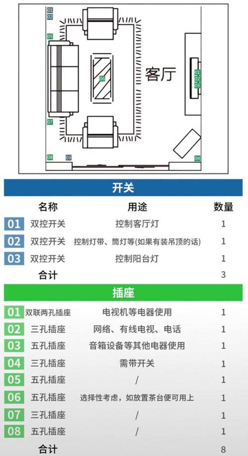 一个灯泡1个开关怎么接