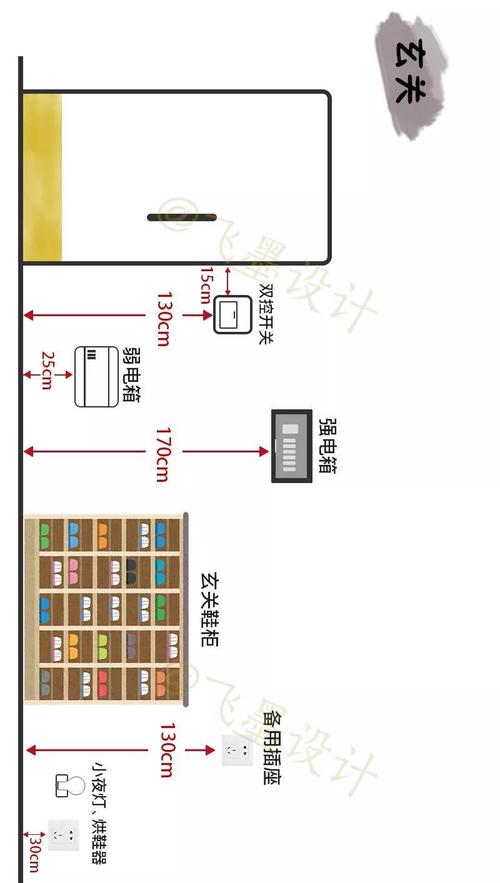 220v灯开关接线方法标签:h2]