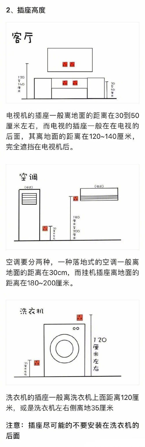 装修插座高度位置,装修开关插座高度,床头柜插座高度,插座高度标准,家装水电标准尺寸图,家装开关插座高度标准,电视插座高度标准图,沙发插座高度一般多少,厨房插座离台面多高,厨房插座高度标准要求,厨房插座高度多少合适,家装床头开关插座高度,油烟机插座安装高度,厨房插座布置尺寸实图,开关插座布置高度标准,插座开关高度标准尺寸,插座开关安装标准高度,开关插座高度国家标准,开关插座接线标准图,开关插座高度示意图,插座高度标准图片大全,空调插座高度标准图,暗线开关插座布线图,开关插座安装高度,家装开关插座尺寸,家装开关插座高度,开关的安装高度,插座安装高度,装修电开关高度,客厅插座高度多少合适,床头开关插座高度标准,开关插座灯线的接法图,家装插座开关布置图,室内开关插座高度,开关插座高度位置,酒店开关插座高度,开关插座高度,开关插座接线图实物图,国标开关插座高度,开关插座怎么接线图解,开关插座高度标准图表,开关插座高度标准图高清,厨房开关插座高度标准图,家装开关插座高度标准表,客厅开关插座安装高度,家庭开关插座安装高度,家装水电开关插座高度,开关插座安装高度规范,开关面板高度规范,儿童上下铺预留插座,家装插座高度和位置,开关高度标准尺寸,开关高度,电视墙插座布置图片,插座高度一般多少合适,客厅插座高度尺寸图,套房开关插座的高度