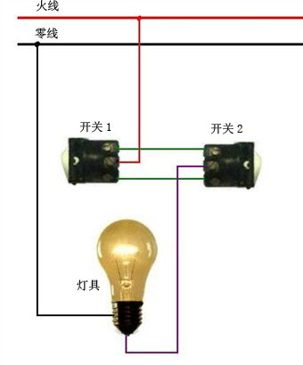 220v灯开关接线方法