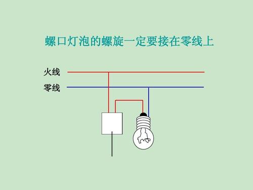 家用照明开关接线图,一灯一开关接法图,家用开关怎么接,家电开关接法图解,家庭开关怎么接线,一灯一开怎么安装图,家庭电路开关怎么接,单控开关接线图,一灯一控开关接线图解,电灯开关接线图,电开关怎么接电线图解,接灯线开关线路图,一个灯一个开关怎么接,电灯泡怎么接线示意图,家用电接线图片大全,家用220v灯泡接线图,家用照明灯接线原理图,家用开关接法和接线图,家用灯接线图,家用灯泡接线图控制原理,电灯泡灯头怎么接线,多个灯泡串联接线图,五孔一开关插座接线图,灯泡串联接线图,灯泡线路怎么接开关图,接灯泡线的示意图,灯线开关的线路图,灯泡开关插座连接图,接灯泡线怎么接线图解,家用电灯开关接线图,电线开关接法图灯泡,怎么接灯泡和开关图片,一开关一灯泡如何接线,家用开关怎么接线图解,一开一灯接线图,电灯接线图实物图,220v串联电灯接线图,220灯泡串联接线实物图,普通灯泡开关接线图,灯泡老式电猫接线图,单控开关接线图实物图,家装电工接线方法图解,螺口灯泡底座接线图解,一个灯一个开关接线图,路灯并联接线图,电灯泡接线图,家用灯泡怎么接线图解,家用灯泡接线图,电灯开关接线图实物图,电灯开关怎么接线图解,开关怎么接线图解,客厅灯开关走线图,插座开关灯线路图,一灯二开关电路图,接电灯线正确接法图,家用灯线正确接法图,一个灯泡1个开关怎么接,一个开关一个灯怎么接,一灯一插座开关示意图,灯泡和开关线怎么接,接灯开关电线的正确方法,220v串联两个灯泡,两个灯泡串联电路图,电灯串联接法图,10个灯泡串联怎么接线,一根电线接多个灯的图,6个灯泡串联实物图,两个灯泡串联接线图,220v电灯串联实物图,一根电线怎么串联2个灯,12个灯串联连接图