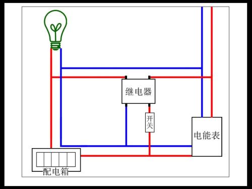 一个灯泡1个开关怎么接