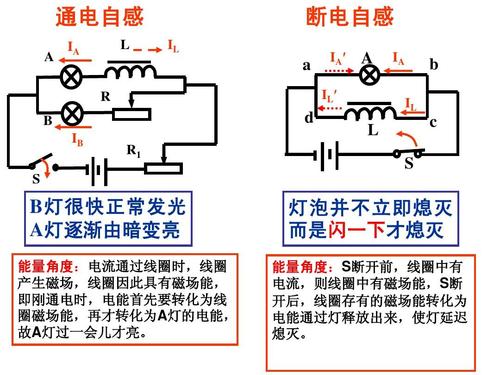 家用照明开关接线图,一灯一开关接法图,家用开关怎么接,家电开关接法图解,家庭开关怎么接线,一灯一开怎么安装图,家庭电路开关怎么接,单控开关接线图,一灯一控开关接线图解,电灯开关接线图,电开关怎么接电线图解,接灯线开关线路图,一个灯一个开关怎么接,电灯泡怎么接线示意图,家用电接线图片大全,家用220v灯泡接线图,家用照明灯接线原理图,家用开关接法和接线图,家用灯接线图,家用灯泡接线图控制原理,电灯泡灯头怎么接线,多个灯泡串联接线图,五孔一开关插座接线图,灯泡串联接线图,灯泡线路怎么接开关图,接灯泡线的示意图,灯线开关的线路图,灯泡开关插座连接图,接灯泡线怎么接线图解,家用电灯开关接线图,电线开关接法图灯泡,怎么接灯泡和开关图片,一开关一灯泡如何接线,家用开关怎么接线图解,一开一灯接线图,电灯接线图实物图,220v串联电灯接线图,220灯泡串联接线实物图,普通灯泡开关接线图,灯泡老式电猫接线图,单控开关接线图实物图,家装电工接线方法图解,螺口灯泡底座接线图解,一个灯一个开关接线图,路灯并联接线图,电灯泡接线图,家用灯泡怎么接线图解,家用灯泡接线图,电灯开关接线图实物图,电灯开关怎么接线图解,开关怎么接线图解,客厅灯开关走线图,插座开关灯线路图,一灯二开关电路图,接电灯线正确接法图,家用灯线正确接法图,一个灯泡1个开关怎么接,一个开关一个灯怎么接,一灯一插座开关示意图,灯泡和开关线怎么接,接灯开关电线的正确方法,220v串联两个灯泡,两个灯泡串联电路图,电灯串联接法图,10个灯泡串联怎么接线,一根电线接多个灯的图,6个灯泡串联实物图,两个灯泡串联接线图,220v电灯串联实物图,一根电线怎么串联2个灯,12个灯串联连接图