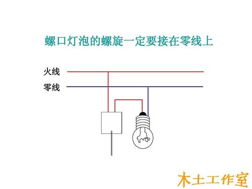 家庭电路灯泡的正确接法,家庭电路螺口灯泡接法,家庭电路电灯泡线路图,家用开关灯泡电路接法,电灯灯泡开关的接法图,灯泡的接法图,电线开关接法图灯泡,两个灯泡串联<a href=http://www.diangongwu.com/zhishi/dianlutu/ target=_blank class=infotextkey>电路图</a>,家庭单个灯泡开关接法,家庭电路灯泡,双控电路图接法,家庭电路灯泡连接口诀,家庭电路开关和灯泡,单联三控开关接法电路图,家庭电路灯泡导线怎么连,家庭电路开关插座接法,家庭电路接法,家庭电路中电灯的接法,家庭电路插座连接图,家庭电路图的基本画法,家庭电路安装走线图,家庭电路走线实际图,开关和灯泡的接法,电灯跳闸什么原因,怎么接灯泡和开关,家用电灯开关插座接线图,家庭电路开关接什么线,室内电工布线视频教程,家装灯线和插座布线图,家庭用电插座接线图,家庭电路插座连接方法,一个灯一个开关接线图,家庭电路灯泡正确接法,初中家庭电路灯泡接法,家庭电路灯泡并联图,灯泡连接图家庭电路,灯泡双控开关接法图,开关插座怎么接线,家用电路开关接法,家庭电路灯泡开关接法,家里开关和灯泡的接法,五孔带开关插座接线图,五孔带开关插座接法,家庭电路螺口灯泡接法图,家庭电路灯泡接法作图,家庭电路灯泡并联接法图,家庭电路中小灯泡的接法,家庭电路灯泡详细接法,家庭电路灯泡接法,家庭电路实物灯泡接法,家庭电路中灯泡怎么接,灯开关接法,灯线开关的线路图,单控开关接线图,电灯开关接线图,开关插座灯线的接法图,家用电灯开关接法图,家用电双控灯开关接法,一灯一开怎么安装图,一灯一控开关接线图解,一个灯一个开关怎么接,家用电灯开关接线图,一开关一灯泡如何接线,接电灯线正确接法图,单控开关接线图实物图,一灯一开关接法图,接灯泡线的示意图,接灯线开关线路图,灯泡线路怎么接开关图,灯泡开关插座连接图,接灯泡线怎么接线图解,家用灯泡怎么接线图解,怎么接灯泡和开关图片,开关怎么接线图解,一开一灯接线图,客厅灯开关走线图,插座开关灯线路图,一灯二开关电路图,家用开关怎么接线图解,电灯开关怎么接线图解,五孔一开关插座接线图