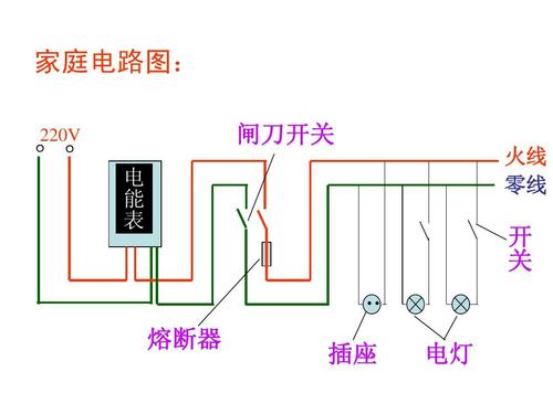 220v灯开关接线方法