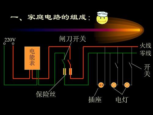 家庭电路灯泡的正确接法,家庭电路螺口灯泡接法,家庭电路电灯泡线路图,家用开关灯泡电路接法,电灯灯泡开关的接法图,灯泡的接法图,电线开关接法图灯泡,两个灯泡串联电路图,家庭单个灯泡开关接法,家庭电路灯泡,双控电路图接法,家庭电路灯泡连接口诀,家庭电路开关和灯泡,单联三控开关接法电路图,家庭电路灯泡导线怎么连,家庭电路开关插座接法,家庭电路接法,家庭电路中电灯的接法,家庭电路插座连接图,家庭电路图的基本画法,家庭电路安装走线图,家庭电路走线实际图,开关和灯泡的接法,电灯跳闸什么原因,怎么接灯泡和开关,家用电灯开关插座接线图,家庭电路开关接什么线,室内电工布线视频教程,家装灯线和插座布线图,家庭用电插座接线图,家庭电路插座连接方法,一个灯一个开关接线图,家庭电路灯泡正确接法,初中家庭电路灯泡接法,家庭电路灯泡并联图,灯泡连接图家庭电路,灯泡双控开关接法图,开关插座怎么接线,家用电路开关接法,家庭电路灯泡开关接法,家里开关和灯泡的接法,五孔带开关插座接线图,五孔带开关插座接法,家庭电路螺口灯泡接法图,家庭电路灯泡接法作图,家庭电路灯泡并联接法图,家庭电路中小灯泡的接法,家庭电路灯泡详细接法,家庭电路灯泡接法,家庭电路实物灯泡接法,家庭电路中灯泡怎么接,灯开关接法,灯线开关的线路图,单控开关接线图,电灯开关接线图,开关插座灯线的接法图,家用电灯开关接法图,家用电双控灯开关接法,一灯一开怎么安装图,一灯一控开关接线图解,一个灯一个开关怎么接,家用电灯开关接线图,一开关一灯泡如何接线,接电灯线正确接法图,单控开关接线图实物图,一灯一开关接法图,接灯泡线的示意图,接灯线开关线路图,灯泡线路怎么接开关图,灯泡开关插座连接图,接灯泡线怎么接线图解,家用灯泡怎么接线图解,怎么接灯泡和开关图片,开关怎么接线图解,一开一灯接线图,客厅灯开关走线图,插座开关灯线路图,一灯二开关电路图,家用开关怎么接线图解,电灯开关怎么接线图解,五孔一开关插座接线图