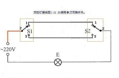 吸顶灯线怎么接,电灯开关线怎么接,led灯两根线路怎么接,电灯的两根线怎么接,灯线开关怎么接,灯头两根线怎么接,从灯泡线接插座怎么接,家里接灯泡电线怎么接,led灯红黄蓝三根线怎么接,led灯三根线怎么接,最简单灯线开关怎么接,家用灯泡怎么接线图解,电灯怎么接线图片大全,电灯线怎么接,灯线没有零线怎么接插座,家里装灯怎么接线,电灯管怎么接线,接灯泡线怎么接线图解,怎么从灯线接个插座,灯头怎么接线,灯线开关怎么接线图,挖机led灯线怎么接,家庭灯线控制线怎么接,灯泡开关插座连接图,单控开关接线图,一灯一控开关接线图解,一开关一灯泡如何接线,灯线怎么布线,接灯线开关线路图,灯线怎么接图解,一个灯一个开关怎么接,家用灯线的接法图,灯线怎么接开关插座图,灯的两根线怎么接灯口,灯开关怎么接线,灯条怎么接线,灯条怎么接线步骤图,led灯条连接线路图,灯带接头接线示意图,灯条怎么安装图解,灯条怎么接线图解,led硬灯条分几种型号,漫反射灯条正确接线图,led灯条怎么接线,灯条怎么安装,四根线led灯条接线图,led灯条安装图解,led灯带安装接线图,led灯条接线图说明书,led三色灯接线实际图,灯线上怎么接插座,一灯一开怎么安装图,接灯泡线的示意图,两根线接灯开关接线图,家里灯线接法,一个灯一个开关接线图,灯线开关的线路图,一灯一开关接法图,灯泡线路怎么接开关图,一开一灯接线图,电灯开关接线图,2个灯2个开关怎么接线,灯接开关怎么接线图,单控开关接线图实物图,二开双控开关接法,双联双控开关穿几根线,三根线两个灯双控开关,一灯双控开关穿几根线,二灯双控开关两个接线,二灯二控开关接线图,双控开关接线图实物图,一灯两开关接法图,三根线怎么接双控开关,二开二灯双控,二开双控开关接线图解,两个开关控制两个灯,家用电灯开关接线图,电线开关接法图灯泡,怎么接灯泡和开关图片