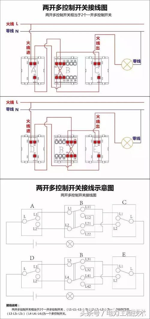 单控灯线开关的线路图,单控开关灯泡接线图,单控电灯开关接线图,单控开关接灯线路图,单联四控灯开关接线图,单控开关的接法图片,单控开关l1l2l3接法图,一灯两开关接法图,三开开关3灯接法图,家用电双控灯开关接法,两开关控制一个灯接法,床头开关双控灯接线图,单相开关接灯线图,电灯单开关接线图,电灯双控开关接线图,一个开关控制一个灯图,一灯一控开关接线图解,一灯一控开关线路图,二灯二控开关接线图,家用灯开关接线图单开,单开关灯线怎么接图片,电灯单控接法及原理,单开关接法和接线图,电灯单控开关怎么接,二开双控开关接法,单开关怎么接线,双控开关接线图,二控开关接线图解,三开开关怎么接线,双控开关怎么接,双联双控,单开多控开关接线图,双控插座开关接线图解,四开单控开关接线图解,四开单控接线实物图,一开五孔插座接线图,双控开关接线图实物图,单控开关怎么接灯泡图,一灯一开关接法图,电灯单开开关接线图解,一灯一控开关电路图,一灯双控开关接线图,双控开关电路图,二开二灯双控,单联双控开关,双联开关,一灯双控开关接线教程,床头双控开关线路接法,一个灯两个开关电路图,双控开关怎么控制2个灯,电灯怎么接线,灯线开关的线路图,单控开关接线图,照明灯开关怎么接线,单开关怎么接线 电灯,灯开关怎么接线 单个,一个灯一个开关怎么接,一开关一灯泡如何接线,一个灯一个开关接线图,一灯一开怎么安装图,开关怎么接线图解,一开一灯接线图,客厅灯开关走线图,插座开关灯线路图,电灯开关接线图,一灯二开关电路图,家用开关怎么接线图解,电灯开关怎么接线图解,五孔一开关插座接线图,一灯一开实物图,单开单控开关接线图,一控一灯一插座接线图,一灯一插座开关接线图,单控灯开关怎么接线,单控开关接线图实物图,一灯一开关安装视频,单开单控接线图,电灯的开关怎么接,一开单控接线图,单开单控的连接方法,一开单控开关怎么接,单开单控接线图实物图,单开双控开关接线图,一开单控开关接线图实物图,单开单控接线图接灯,单开单控开关内部图,正泰三开单控接线图,单控一灯照明电路,单控开关控制灯,单控开关接线图 电灯,安装灯泡开关线路图,家用一灯一开关并接接线图,单控开关接线图 一灯,单控开关接线图视频,多联单控开关照明接线图