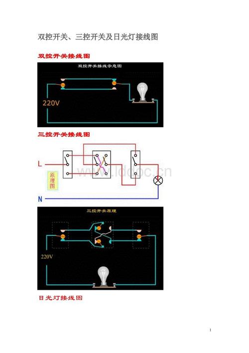 220v灯开关接线方法标签:h2]