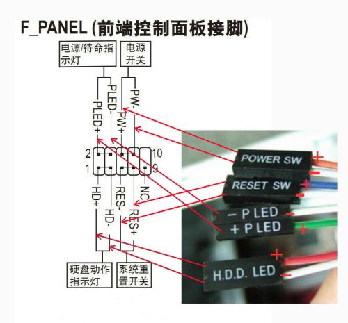 电脑开关线接法视频,电脑电源开关线接法图解,电脑开关线接法图解8针,电脑主机开关线接法图,电脑开关机线的接法图,台式电脑电源开关线接法,电脑开机线接法图解,电脑线接头的接法图解,电脑开关线排列顺序视频,电脑主板开关接线图解,电脑电源开关插线图解,主机电源开关接法图解,机箱电源开关线接法,主板跳线9针接法图解,主板跳线接法图解,机箱电源线接法图解,电脑开机线接法,电脑电源线接法,电脑复位开关接线图,电脑开关线怎么扎,电脑电源开关线路接哪里,电脑主板开关线怎么插,电脑开关电源接线图,机箱开机线怎么接,电脑开机线怎么接,主机开关线怎么接,电脑电源线怎么接,复位开关,电脑开关线怎么插主板,电脑开机线怎么插图解,电脑开机开关线接主板,台式电脑插线步骤图,电脑开不了机怎么办,电脑电源启动是哪两根线,电脑怎么插线图解台式,电脑开关线怎么接主板,台式电脑开关线怎么接,电脑电源短接启动图解,电脑主机电源线接法图,电脑主板插线安装图解,电脑开机线接主板图解,联想电脑开关线接法图解,电脑开关线9针接法图解,主板开关线接法图解,电脑电源线接法图解,台式电脑开关线连接视频,电脑组装图解开关线擦,灯线的接法视频教程,主板开机线接法视频,电脑插头安装图解,电脑插座接线方法,电脑要插几个插座,电脑主机怎么插线,电脑怎么接开关,电脑插头怎么接线,电脑主机开关插头插法,两孔插板可以插电脑吗,两角插板可以插电脑吗,电脑后面的线怎么插图,主机电源是插插座吗,主机开关插口是哪个,台式电脑有哪些线,电脑线安装步骤图,台式电脑线怎么插,电脑音箱线怎么插,台式电脑线怎么连接,电脑线怎么插视频教程,电脑线怎么接插头图,电脑线路安装示意图,手机hdmi转vga转换器,台式电脑搬回来如何安装,电脑线怎么接图解法,电脑键盘线怎么接主机,台式电脑后面线怎样接,主板上的线怎么接,电脑主板接线图解,电脑接线图解,电脑机箱线怎么接主板,台式电脑主板接线图,电脑机箱主板连线图解,电脑机箱线插主板图解,电脑主板机箱接线图,电脑机箱内部连接线图,机箱线与主板连接图,电脑主机插线安装图,电脑开关线怎么接