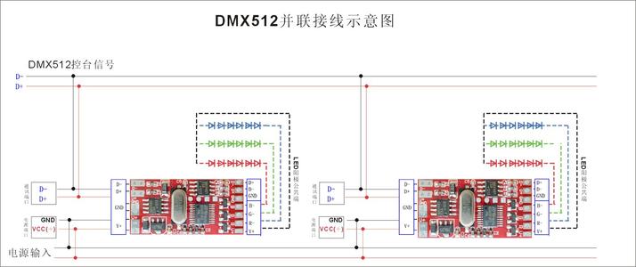 led灯控制器接线教程,led显示屏调试教程,led显示屏组装详细教程,led电源怎么接线图解,led长短脚怎么接线,led灯怎么接线,led三色灯接线实际图,led灯的两根接线方法,led控制卡排线接线图,led屏接线图,led控制器怎样接线,led灯带安装接线图,单色led显示屏接线图,led显示屏接线图解,双色led灯接线讲解,led灯接线分正负吗,led灯条串联接线图,led灯管接线示意图,三根线led灯接线图,led控制器接线图,led投光机电路板接线,led显示屏排线接线图,led显示屏安装视频,led灯怎么接线图解,led灯带安装图解,led灯三根线怎么接,led灯珠串联接线图,led专用电源接线图,led灯控制器接线图解,led灯安装图解两根线,led灯两根线随便接么,led灯串联接法图片,led灯串怎么接线图解,灯带没有插头怎么接线,客厅led灯接线视频教程,焊接led灯视频教程,led灯维修视频教程,led接线方法和视频,台灯的接线视频教程,led灯两根电源线怎么接线,客厅led灯线怎么接线,ledt8灯管接线安装图,led灯接线视频教程,led灯管接线视频教程,led吸顶灯维修视频教程,led灯条怎么接线图解,led灯带怎么接线图解,外控点光源接线图,七彩控制器接线图,点光源怎么接线,点光源接线方式,点光源分控器接线图,七彩点光源控制器接线,24v全彩点光源接线图,外控七彩点光源安装图,led灯源四根线怎么连接,24v点光源灯的接线图,点光源控制器怎么接线