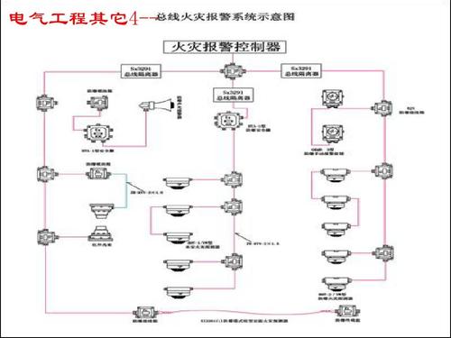 220v灯开关接线方法标签:h2]