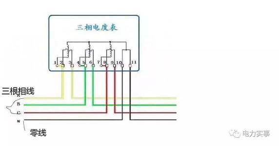 家用220的灯泡线路图