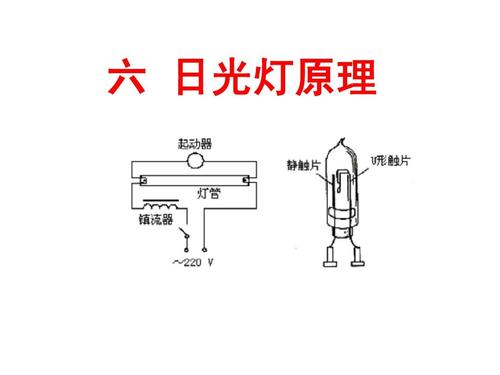 220v灯开关接线方法标签:h2]