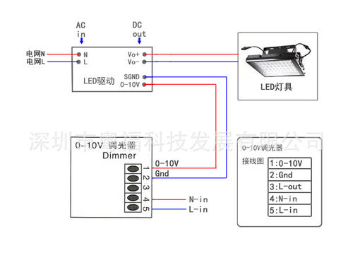 led灯带安装接线图,三根线led灯接线图,led灯带安装图解,灯带怎么接线电源,led灯带接电源图解,灯带接线方法图解,灯带安装方法图解,led专用电源接线图,灯带安装视频,灯带没有插头怎么接线,led灯控制器接线图解,220v灯带怎么接线图解,led灯带控制器接线图,灯带接头接线示意图,灯带接线方法图解法,12伏led电源怎么接线图解,led彩灯电源怎么接线,led驱动电源怎么接线,led专业电源怎么接线,led开关电源怎么接线,led专用电源接线图电,led显示屏电源盒接线图,led应急电源接线方法,led应急电源接线图,led灯驱动电源接线图,led电源驱动器接线,led专用电源灯箱接线图,led恒流驱动电源接线,led专用防雨电源接线图,12vled灯箱电源接线图,led灯怎么接线图解视频,led灯四线接线图解,led显示屏接线图解,led显示屏电源接法图解,led灯怎么接线,led灯变压器怎么接线,led灯带接头怎么接线,led灯的两根接线方法,led应急照明一体接线图,led硬灯条安装接线图,四根线led灯条接线图,led防雨电源接线图,led变压器接线方式,led显示屏排线接法图,led灯电源驱动器维修图,led灯线路板的接线图,led灯变压器接法图片,led灯驱动器坏了如何修,led驱动电源维修技巧,led专用条形电源接线图,恒压电源怎么接led,led电源接法视频,led牌子电源接电,powerled怎么接图解,led一5730f怎么接电,电源降压模块如何接led,led灯通电后一闪一闪,led显示屏电源接线图,led开关电源接线方法,led灯串怎么接线图解,led灯怎么接线图解,led灯条怎么接线图解,led灯串联接法图片,led灯条串联图,led灯条串联安装图解,led灯条不亮了怎么修图解,led灯珠的串联与并联图,led灯安装图解两根线,led电源驱动器,灯箱电源盒接线图,led灯箱专用电源怎么接,防雨电源的接线方法图,发光字12v电源接线图,led电源板电路图讲解,led恒流驱动器接线图,led灯变压器接法,led灯条串联接线图,led灯电源线怎么接,灯变压器接线方法,led灯条怎么接线,led硬灯条安装图解,灯怎么接好电源,led灯条接不亮,led小彩灯怎么接电源,led变压器进线接法图片,led变压器接线示意图