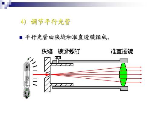 led光管接线图-接电灯泡的原理220伏