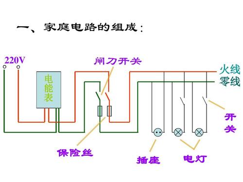 220v电伴热带如何接线,电热线怎么接220v电,电伴热带简易接线图,接220v电源怎么接法,伴热带一米多少瓦,220v有电可以接线嘛,伴热带怎么接线图片,家用220v电表接线图,被220v电了一下会怎样,220v的电是安全的吗,220v电怎么接才能杀牛,220v配电箱接线图,380v转220v接哪两根线,220v磁力开关怎么接灯泡,220v带电接线视频教程,工地电箱怎么接220v;220v电机电容怎么接,灯带怎么接220v电源,220v带电怎么接线方法,220v带电怎么接线顺序,三相发电机怎么接220v;220v怎么徒手带电接线,三相电接220v怎么接线,220v带电接线应该怎么操作,工地电箱怎么接220v,220v电机电容怎么接,三相发电机怎么接220v,220v怎么徒手带电接线,三相电怎么接出220v图,380v接220v灯泡电路图,家里220v配电箱接线图,380v改220v电机接线图,220v进户电表箱接线图,带电接220v电线方法,220v卷帘门电机接线图,三相电转220v标准接法,三相空开接220v电路图,220v配电箱接线规范,220v电机4根线接线图,用220v电老鼠怎么接线,220v电怎么接380v电机,三p空开怎么接220v电,220v电热线怎么接图解,220v插座的电怎么接线,三相电空开怎么接220v,怎么从灯开关接出220v电,三相怎么接220v电源,3相电接220v怎么接线,三相电机接220v怎么接,最简单led灯电路图,led灯直接接电源吗,220v接led灯电路图,灯带没有插头怎么接线,led灯带接电源图解,220v能直接接led灯吗,220灯带直接能接电源吗,灯带能不能直接接220v,led灯带多少伏电压,led灯带直接接220伏,灯带可以直接接电线吗,led灯管可以直接220v吗,led灯怎么接线图解,220v灯带可以接多少米,led灯带安装图解220v,三相220v怎么接线,三相电怎么接插座,三相电怎么接示意图,三箱电总闸顺序,380v转220v怎么接线,无零线380v变单相220v,三相电没有零线怎么办,三相更220,三相电怎么接,电气接线图,380v转220v接线实物图,三相电配电箱接线图,三相四线接220伏实物图,三相电变两相电接法图,380三相电机改两相220,三根火线怎么接220,三相电接两相电接线图,220v三根线怎么接,三相电接220电接线图,三相三线怎么接220伏,380的电怎么接220的电,三相空开接220v线图解,三相电机改二相方法,三相电怎么接图片,三相220v怎么接线图解,三相三线怎么接220v,三相电变220怎么接线,三相四线电子式电表,三相四线电表接线图