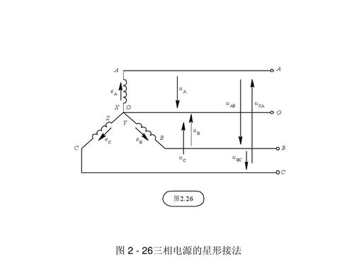 三相电怎么接灯泡,三只灯泡接380v接线图,三相电不用零线接灯泡,三相电怎么接照明灯,380v接220v灯泡电路图,三相电怎么接一个电灯,三相电插座接线图,三项电灯怎么接两项,三根火线怎么接灯泡,380v没有零线怎么接灯,三相电怎么接出220v图,三相电怎么接插座图片,380v三相电怎接出零线,三相电变两相电接法图,三相电怎样接220v的灯泡,三相三线电接220v灯,三相空气开关怎么接220v,三相发电机怎么接220v,三相220v怎么接线,三相电空开怎么接220v,220v三相四线接法图解,三相空开接220v线图解,三相四线转220v接法图,三相空开接220v电路图,三相电怎么接出220v,三相三线空开能接220v电吗,三相空开能接220v跳闸,220v三根线怎么接,380v电怎么接220v的灯,220v灯接380v后果,380v接1个220v灯泡咋接,380v接220v灯泡角接,380v如何接220vled灯泡,三相二百伏怎么接灯,三相电接220v灯泡,三相电如何接220v灯泡,三相三线怎么接220v,三相空开能接220v电吗,380v怎么接220v灯泡,380v电怎么接220v电灯,三根火线怎么接220,三相电接两相电接线图,三相电接220电接线图,380v转220v接线实物图,三相三线怎么接220伏,380的电怎么接220的电,三相电怎么接,三相电机改二相方法,三相电怎么接示意图,380v改220v电机接线图,380变220变压器接线图,380v转220v没零线,三相电怎么接插座,380v变220v的原理图,380v转220v接哪两根线,380电机改220电路图,380v转220v怎么接线,380v电机改220v电机,三相空开接两相图,家用电线能接三相电,家用三相电照明怎样接,三相电接两相电照明,三相空开能当两相用吗,家用三相电 漏电保护,三相空开接线图解,万用表测试电机好坏,三箱电总闸顺序,无零线380v变单相220v,三相电没有零线怎么办,三相更220,电气接线图,三相电配电箱接线图,三相四线接220伏实物图,380三相电机改两相220