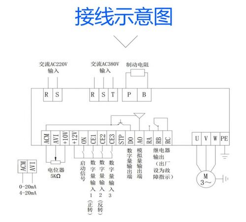 三相电怎么接灯泡,三只灯泡接380v接线图,三相电不用零线接灯泡,三相电怎么接照明灯,380v接220v灯泡电路图,三相电怎么接一个电灯,三相电插座接线图,三项电灯怎么接两项,三根火线怎么接灯泡,380v没有零线怎么接灯,三相电怎么接出220v图,三相电怎么接插座图片,380v三相电怎接出零线,三相电变两相电接法图,三相电怎样接220v的灯泡,三相三线电接220v灯,三相空气开关怎么接220v,三相发电机怎么接220v,三相220v怎么接线,三相电空开怎么接220v,220v三相四线接法图解,三相空开接220v线图解,三相四线转220v接法图,三相空开接220v电路图,三相电怎么接出220v,三相三线空开能接220v电吗,三相空开能接220v跳闸,220v三根线怎么接,380v电怎么接220v的灯,220v灯接380v后果,380v接1个220v灯泡咋接,380v接220v灯泡角接,380v如何接220vled灯泡,三相二百伏怎么接灯,三相电接220v灯泡,三相电如何接220v灯泡,三相三线怎么接220v,三相空开能接220v电吗,380v怎么接220v灯泡,380v电怎么接220v电灯,三根火线怎么接220,三相电接两相电接线图,三相电接220电接线图,380v转220v接线实物图,三相三线怎么接220伏,380的电怎么接220的电,三相电怎么接,三相电机改二相方法,三相电怎么接示意图,380v改220v电机接线图,380变220变压器接线图,380v转220v没零线,三相电怎么接插座,380v变220v的原理图,380v转220v接哪两根线,380电机改220电路图,380v转220v怎么接线,380v电机改220v电机,三相空开接两相图,家用电线能接三相电,家用三相电照明怎样接,三相电接两相电照明,三相空开能当两相用吗,家用三相电 漏电保护,三相空开接线图解,万用表测试电机好坏,三箱电总闸顺序,无零线380v变单相220v,三相电没有零线怎么办,三相更220,电气接线图,三相电配电箱接线图,三相四线接220伏实物图,380三相电机改两相220