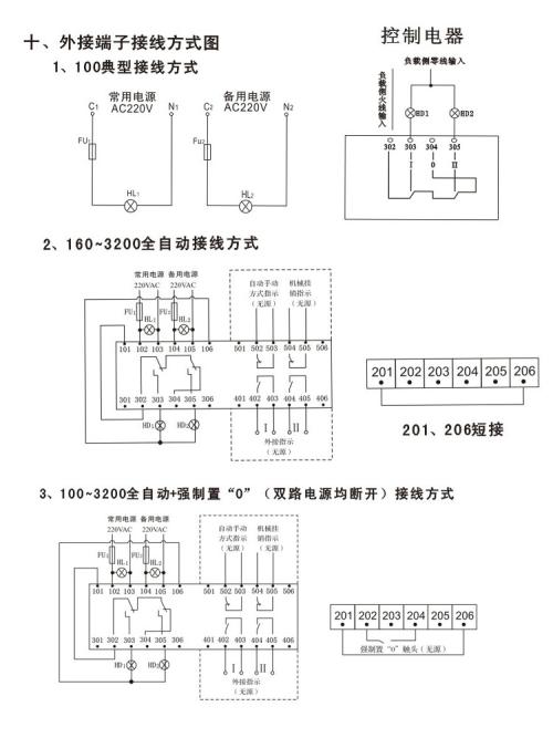 双电源开关接线图,双电源自动转换开关接线图,380v双电源开关接线图,万能开关双电源接线图,220伏双电源转换开关图,双电源开关接线说明书,双电源电箱接线实物图,双电源自动切换接线图,双电源控制柜接线图,单相双电源接线示意图,自制双电源切换接线图,消防双电源箱接线图,双电源配电箱接线图,双电源切换实物接线图,双电源二次接线图,双电源转换开关图解,双电源切换开关原理图,双电源转换开关安装图,转换开关接线图实物图,自动转换开关接线图,转换开关怎么接线图,转换开关接线图及接法,220双电源转换开关63a,手自动转换开关接线图,双电源开关接线实物图,双电源切换开关接线图,双电源自动转换开关,正泰双电源开关接线图,柏立双电源怎么接线,220v双电源转换开关,380双电源切换开关接线图,220双电源转换器接线图,220v双电源转换开关图,220v吊机开关接线图,双电源照明灯接线图,双电源转二次接线接线图,220v双电源开关接线图,双电源开关接线图说明,双电源开关柜接线图,双电源开关接线示意图,双电源转换开关接线图,双电源自动开关接线图,220v电源开关接线图,220v升降机开关接线图,380v双电源转换接线图,双电源供电原理图,双电源供电系统,双电源自动切换原理图,双电源自动切换实物图,220v双电源转换开关原理,接触器切换双电源图纸,接触器双电源原理图,两个接触器做双电源图,双电源切换箱 原理图,发电机自动转换开关,应急照明配电箱接线图,双电源灯怎么接线,220伏双电源转换开关,电路图转换开关符号,两路电怎样安装自锁路器,环宇双电源自动切换,双电源转换开关,动力电配电箱,德力西160a双电源开关,双电源的零线怎么接,380v双电源切换配电箱,220v家装电箱接线图,双电源开关控制器,双电源配电柜,双电源怎么放线,整体式刷卡开关,双电源转换开关说明书,双路电源系统的接法,两个接触器双电源切换