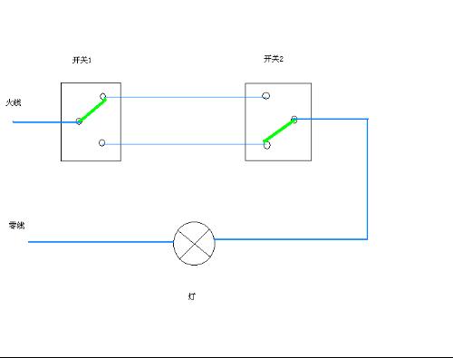 带开关插座接线方法图,一开两插座开关接线图,开关插座一体怎么接线,五孔一开关插座接线图,两插座一开关接线图解,一灯两开关接线方法,开关控制插座怎么接线,单控开关带插座接线图,开关插座怎么接线,开关插座接线图实物图,1开5孔开关插座接线图,五孔插座带开关接线图,灯开关接插座接线图,从开关接一个插座图解,一个开关一个插座接法图,一个开关带一个插座,五孔一开插座开关接法,一灯一插座开关示意图,普通一开关一插座怎么接,灯开关接一开五孔插座,一灯一开关一插座线路,一灯两开关带插座接法图,新一开五孔插座接线图,电灯开关插座接线图,一开5孔插座视频,五孔一开接线图,一开五孔接线图,五孔插座,两插一开的开关接线图,一开五孔插座的正确接线,一开五孔单控接线图,单开5孔怎么接线图解,一开五孔双控开关接线图,一开五孔开关接线图解,五孔插座带开关控制灯,最新五孔一开接线实图,一开五孔插座安装视频,一灯一插座开关接线图,一开关一插座接线图解,十孔带开关插座接线图,双控开关带插座接线图,五孔带开关插座接线图,一灯一开关接法图,单控开关接线图,一位开关接线图,电灯开关接插座示意图,一控一灯一插座接线图,一开关一灯泡如何接线,一灯一开怎么安装图,一个灯一个开关怎么接,一控一灯一插座电路图,单控电灯开关接线图,一个灯一个开关接线图,开关插座灯线的接法图,一灯一控开关接线视频,一灯一开一插座接线图,开关怎么接线图解,带插座开关接法图,插座开关怎么接,开关接线图,两根线怎么接开关插座,一开三孔插座接线图,一开五孔怎么接,公牛开关怎么接线,一开五孔线怎么接,5孔一开关接线教程,公牛五孔一开接线视频,公牛一开五孔线怎么接,公牛一开五孔开关接法,公牛一开五孔开关详图,一开五插座安装示意图,新公牛5孔一开关接线图,一开五孔开关接线图,一开5孔开关接线实物图,一开一插座电线视频,电灯开关带插座怎么接,一个开关控制一个灯图,一灯两开关接法图,双控开关接线图,双控开关电路图,一灯双控带插座接线图l,双控开关带插座怎么接,二灯二控开关接线图,双控开关接线图实物图,卧室一灯两开关接线图,两个开关控制一灯接线,一开三控接线图,一开三孔16a怎么安装,公牛一开三孔接线图解,一开三孔开关正确接线,三孔开关插座接法图解,空调插三孔插座接法图,一开三孔插座怎么接,一开三孔16a开关接线图,一开五孔插座接线图,一开3孔开关接线实物图,三孔插座接线图2根线,一开三孔插座怎么安装,五孔开关插座接法图示,公牛五孔一开接线图,五孔插座接线图 家用,五孔双控开关插座接法,带开关五孔插座的接法