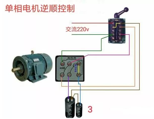 单联双控开关穿线穿几根,双控开关穿线穿几根,双控开关穿线图,单联双控怎么穿线,单联双控一盏灯穿线图,三开双控开关接法图片,单联双控带插座开关,单联双控开关接几根线,单联双控开关怎么接,应急灯开关用单联双控,单开双控开关接线图,单控开关带插座接线图,单开双控开关接线图实物图,双联双控开关接线实物图,单开双控开关面板,单控开关怎么有3根线,双联双控开关接线图,公牛单开双控开关接线图解,单控开关接线图,双联单控开关接法,单开双控开关几种接法,双控单联开关接线图,双联单控开关,单联双控开关,双联开关,单联双控几根线,双控开关接线图实物图,三开单控开关接线图,单开双控开关怎么接,单联双控开关电路图片,双联双控开关穿线图解,双控开关穿线用几根线,单联双控穿线图,单连双控穿线,单联双控开关接线图解,单开双控开关接线图解,一灯两开关接法图,单开关怎么接线,单开双控接5根线带图,二灯二控开关接线图,一个灯一个开关接线图,双控开关怎么接线图解,单开一灯双控开关接线,床头开关双控灯接线图,单开单控接线图,双控开关接线图,双控开关电路图,双控开关怎么接,单开双控安装视频教程,gbsm-35 开关连线,单开双控接法图,一开双控开关电路图,一开双控开关接线图,单开双控五孔开关接线图,一开三控接线图,开关接线图实物图,电工双控开关接法,单开关接线图,一灯两开关接线方法,一灯一开关接法图,单项开关怎么接线,单向开关接线图,双向开关怎么接线,一灯一控开关接线图解,ll1l2双控开关接线图,单线双控开关接线图