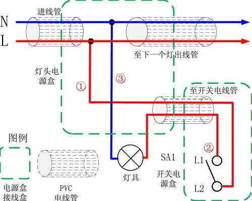 220v灯开关接线方法