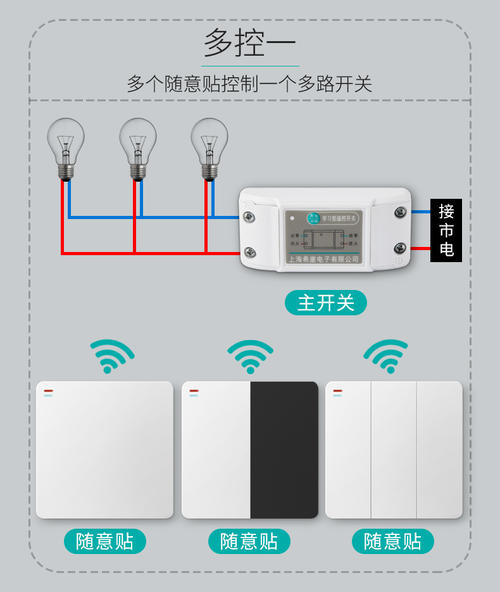 220v继电器与开关接法,220v倒顺开关四线接法,220v继电器的接法图解,家用电线开关接法图解,220v电机4根线电容接法,220v带保险开关的接线图,220v电接开关怎么接,220v倒顺开关接线图,三相倒顺开关接220v电机,220v吊机开关接4线图,220v搅拌机开关接线图,220v电机倒顺开关接线,220v顺逆停开关接线图,220v继电器怎么接开关,220v插头怎么接线图解,220v三孔插座接线图解,220v手柄实物接线图解,家用220v灯泡接线图,家用电灯开关接法图,家用电双控灯开关接法,家用灯泡开关接线图解,220v卷扬机手柄接线图,220v正反转实物接线图,家用开关怎么接,单相开关正确接法,家电开关接法图解,单控开关接线图,电线开关接法图,家用开关接线图,开关插座怎么接线,家用线路安装接线方法,一灯一控开关接线图解,家用双控开关接线图,电开关怎么接电线图解,一个灯一个开关怎么接,家用4开关接法图解,家用开关电线接法图解,220v家用电线接法图解,家用墙壁开关接法图解,家用开关的接法图解,220v三个开关接线图,220v上下开关接线图,220v压力开关接线图,倒顺开关220接线图,220倒顺开关怎么接,倒顺开关接线图,倒顺开关6个接点接线图,倒顺开关6个节点接线图,二相倒顺开关怎样接,6点倒顺开关实物接线图,倒顺开关接线法视频,220v电机4根线接线图,搅拌机倒顺开关接线图,单相倒顺开关6点接线图,倒顺开关220接线图6点,220v电机正反转怎么接,两相电倒顺开关接线图,220倒顺开关实物接线图,220v电机正反转接线图,和面机倒顺开关接线图,220手柄上下开关接线图,吊机手柄4线开关接线图,吊机手柄3线开关接线图,220v电葫芦手柄接线图,电葫芦上下手柄接线图,三相手柄升降开关接线图,两相电吊机开关接线图,小吊机开关4线接线图,220v电葫芦接线实物图,220上下按钮开关接线图,220手柄倒顺开关原理图,灯开关接法,灯线开关的线路图,电灯开关接线图,开关插座灯线的接法图,电灯灯泡开关的接法图,一灯一开怎么安装图,家用电灯开关接线图,一开关一灯泡如何接线,接电灯线正确接法图,一个灯一个开关接线图,单控开关接线图实物图,用继电器做,自制继电器,继电器接线口诀,220继电器接线图,24v继电器接线图,220v8脚继电器接线原理,8脚220v继电器接线视频,怎么用继电器控制大电流,220v继电器接线图解,220交流接触器的接法,8脚220v继电器接线图,220v继电器线圈怎么接,220交流继电器接线图解