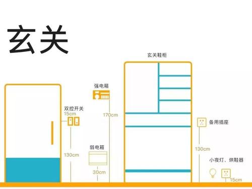 220v家用开关接线图