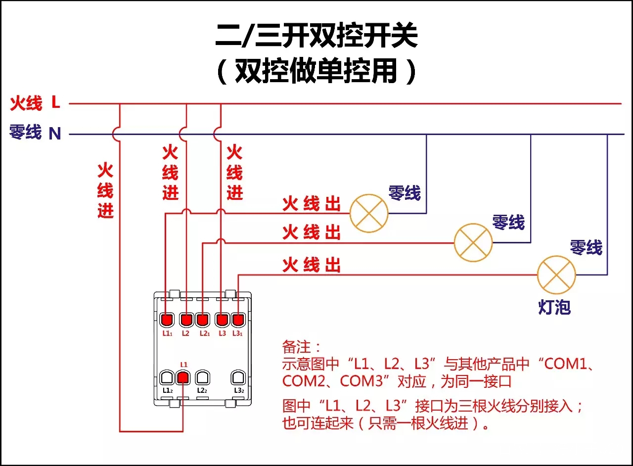 一灯双控开关接线图