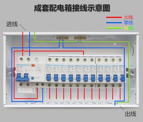 220v灯开关接线方法标签:h2]