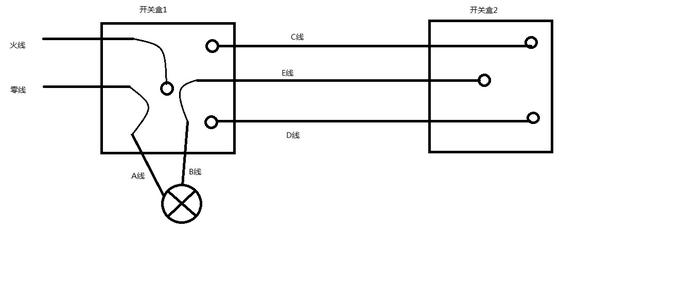 220v灯开关接线方法标签:h2]