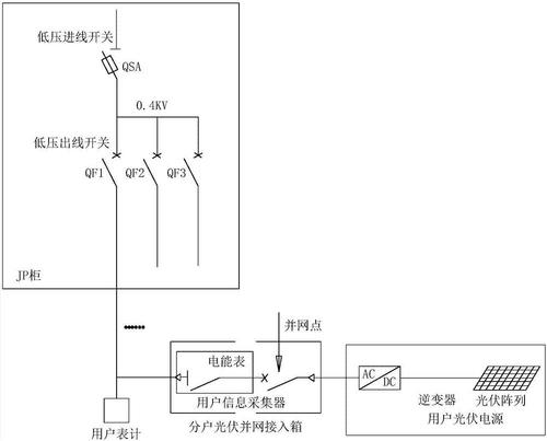 220v灯开关接线方法