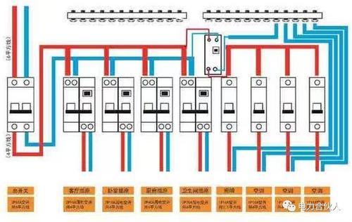 家用配电箱接线图教程,家用配电箱接线实物图,家用配电箱正规接线图,家用12路配电箱接线图,家用三相电配电箱接线图,家用配电箱20位接线图,家用配电箱接线图,220家用电路接线图,家用普通220v电箱接线图,户内配电箱接线图,入户配电箱接线图,380v配电箱接线图讲解,三相四线配电箱接线图,配电箱接线图实物图,家装10位配电箱接线图,配电箱接线图讲解,工地配电箱接线图,220v配电箱接线规范,220v进户电表箱接线图,220v家装电箱接线图,220v漏电保护器接线图,家用电表箱接线图,家用电箱安装接线图,配电箱接线口诀,配电柜漂亮走线图,家庭配电箱接线图,配电柜接线实物图,空气开关接线图,配电箱接线图,教你三步看懂电路图,家用配电箱接线标准图,家用220漏电开关接线图,配电箱接线图视频教程,家庭电箱接线图片,配电箱图片,三相四线配电箱,家用配电箱正规接法,三相电配电箱接线图,家里220v配电箱接线图,家用配电箱接线图详解,家用220配电箱系统图,家用220v电箱接线图,家用220v电表接线图,家庭配电箱正规接线图,家庭配电箱接线实物图,家庭配电箱正确接线图,家庭配电箱清晰接线 图,工地电箱怎么接220v,220v配电箱零线接哪里,家装配电箱接线图,家装电箱正确接线图,家装总电箱接线示意图,家庭总电箱开关接线图,漏电保护器接线图,家庭电箱标准接线图,家用配电箱标准接法,配电箱接地线怎么接