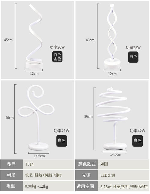 床头灯开关接线图,自复位按钮开关接线图,380v按钮开关接线图,红绿按钮开关接线图,老式按钮开关接线图,按钮开关接线图原理图,三相电按钮开关接线图,床头灯开关接线方法,床头灯开关安装图解,床头灯开关及插座线路图,床头灯内部接线图解,床头灯接线图,床头灯启动器怎么接线图,斯伯特床头灯接线图,平面床头开关接线图,手捏开关怎么接线图,床头来回开关接线图,床头开关实物接线图,调光开关怎么接线图解,床头按压开关接线图,床头开关双控灯接线图,旋钮调光开关接线图,调光灯开关实物接线图,按钮开关接触器接线图,上下按钮开关接线图,防爆按钮开关接线图,控制按钮开关接线图,床头灯开关装修效果图,床头灯双控开关电路图,床头开关的接法,床头手捏开关接线视频,手捏式床头开关怎么接,手捏开关怎么接线图解,老式按钮开关怎么接线,老式手捏开关接线图,一个灯一个开关接线图,床头床尾开关怎么接线,床头灯开关怎么接线图,床头灯调光开关接线图,床头灯双控开关接线图,床头灯装开关接线图,床头灯开关怎么接线实物图,自带灯按钮开关接线图,床头按钮开关接线图,带灯复位按钮开关接线图,按钮开关接线图实物图,床头开关怎么接线,枕头开关怎么接线,手捏开关接线视频教程,床头灯开关和进门开关,床头灯壁灯怎么接线,床头灯怎么样接线安装,壁灯4条线接线图实物图,床头灯开关跟灯怎么接,电工分享安装床头灯视频,单开关怎么接线,按钮开关怎么接线,床头小开关接线图,床头开关接线方法图,平面床头开关怎么接,各种家用开关的接线实物图,两边插座双控开关接线图,床头开关怎么接线 老式