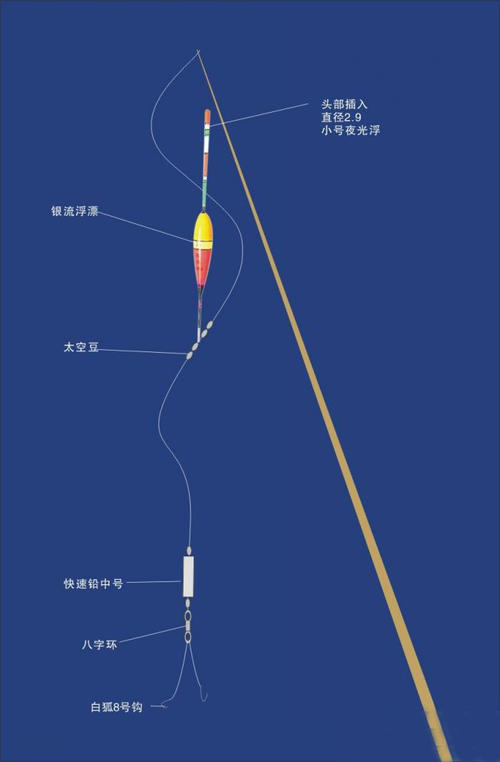 220v灯开关接线方法标签:h2]