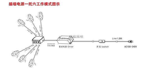 接灯线怎么接线图解法